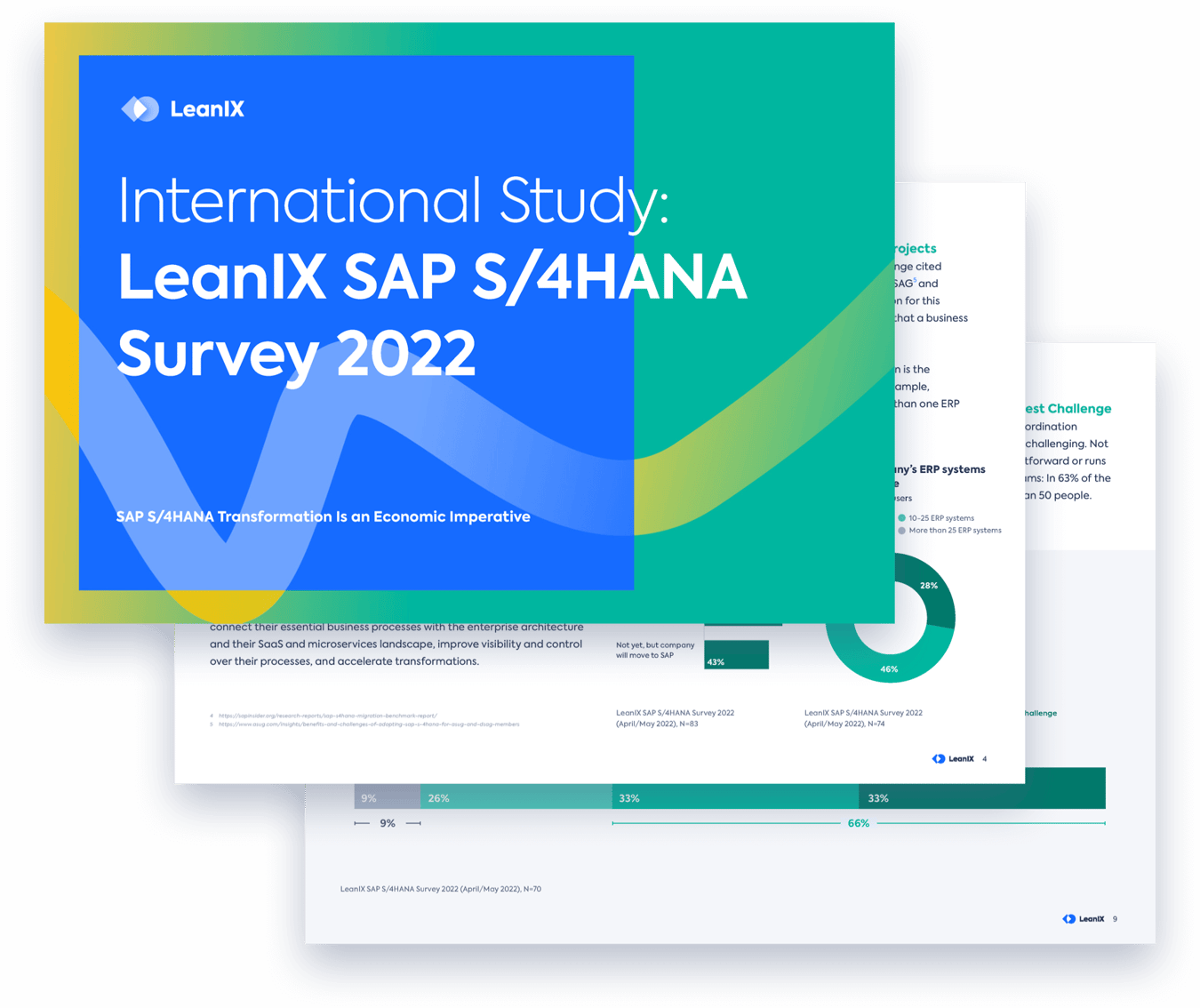 free-report-sap-s-4hana-survey-2022
